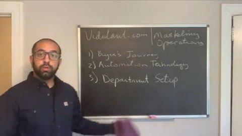 B2B Growth Marketing Training