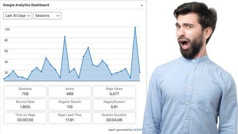 Blogger for beginners : unlimited Organic Free Traffic