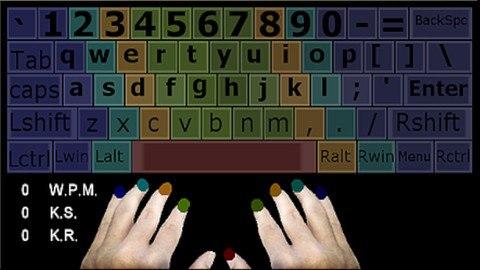 Read more about the article Touch Typing Correctly – Key Rollovers 120WPM