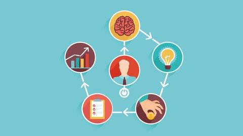 How To Validate Your Idea And Succeed In Business