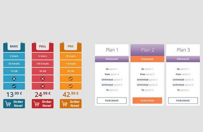 Learn HTML and CSS3 by making pricing tables with SASS