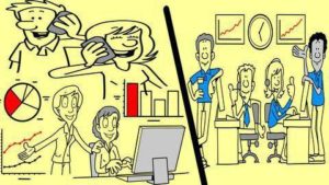 Read more about the article Free Online Courses : Creating professional whiteboard animation (videoscribe)2020