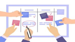 Read more about the article Agile Kanban: Kanban for Software Development Teams