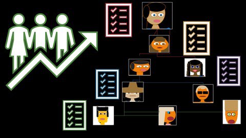 Read more about the article Responsibility Accounting & Performance Measurement